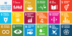 Agenda 2030, kestävän kehityksen tavoitteet.