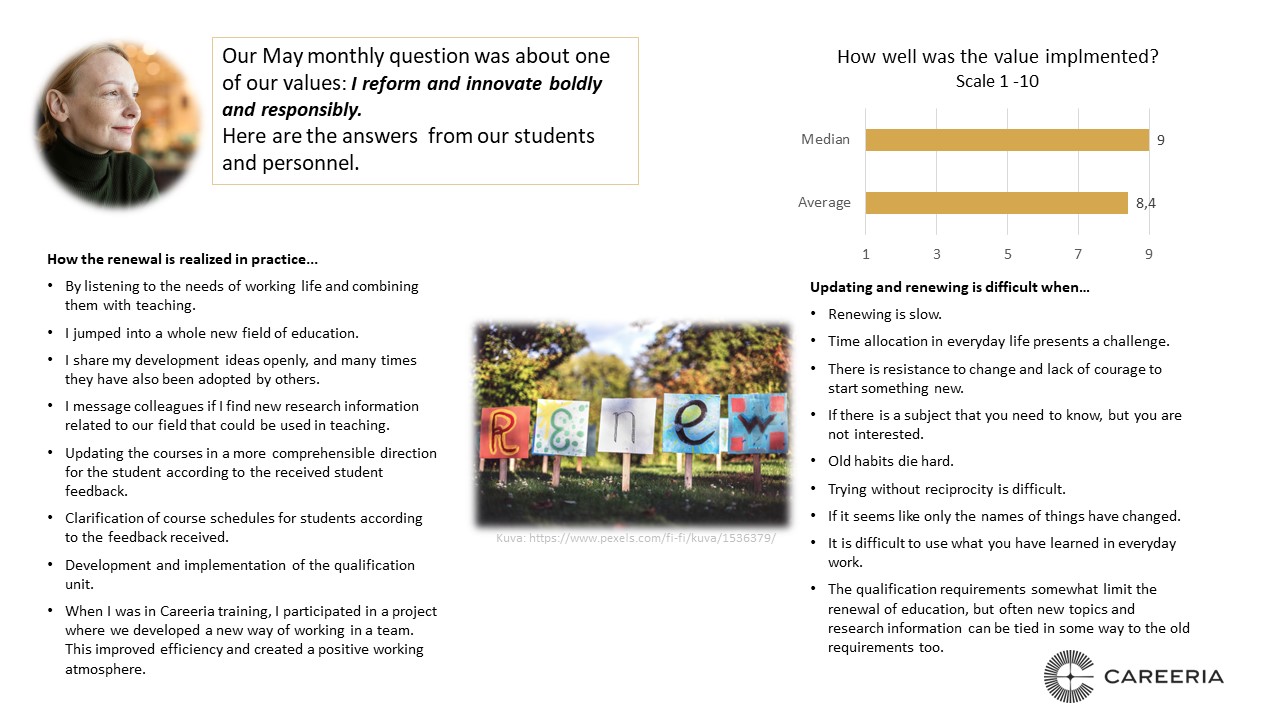 Monthly question with answers, May.